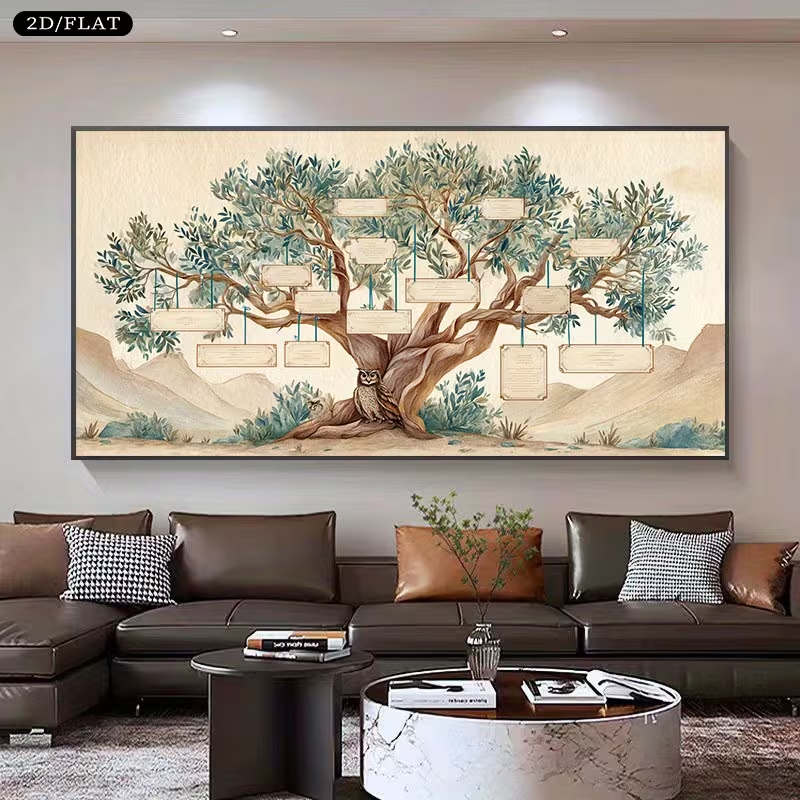 2D Flat, 2D Flat, Large Canvas - Family Tree Print avis et prix