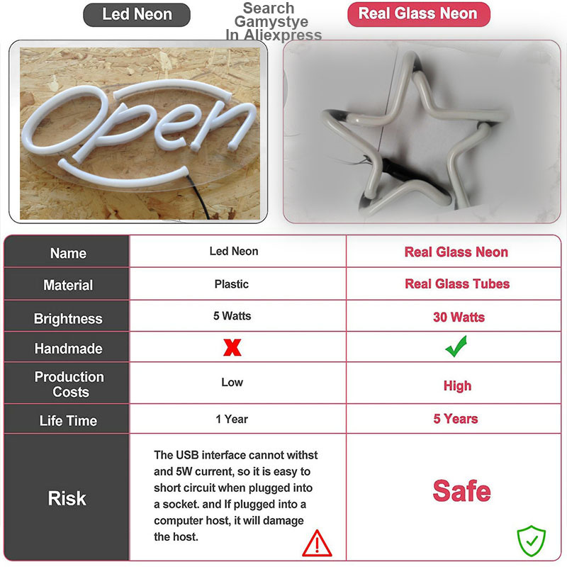 Lone Neon Sign Star Neon Decor - Custom Star Map avis et prix