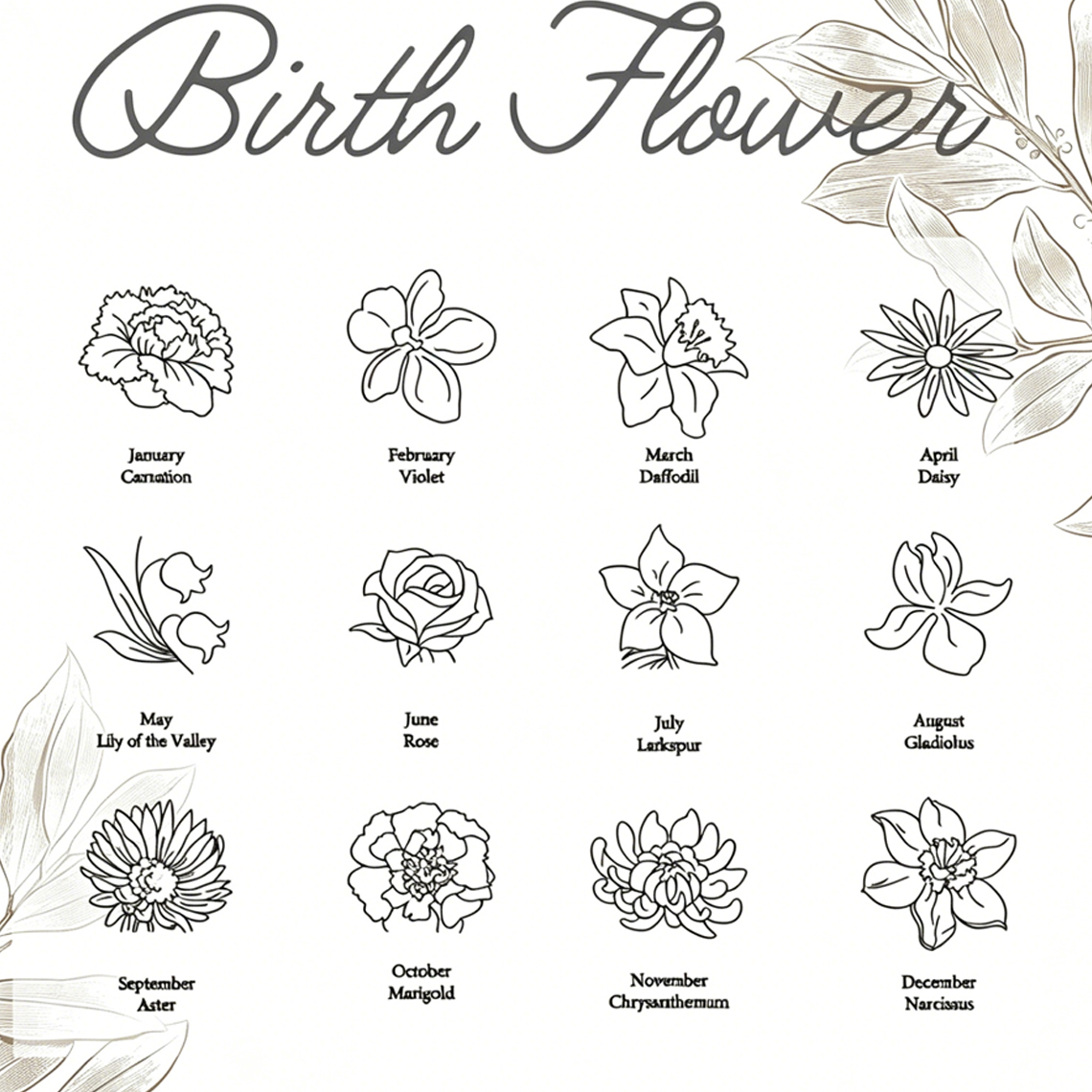 Personalized Custom Name Neckl - Birth Flower Necklace avis et prix