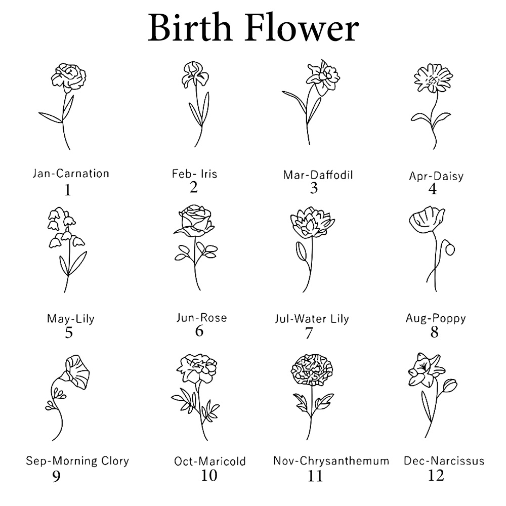 Haiyufly Custom Name Necklace  - Birth Flower Necklace avis et prix