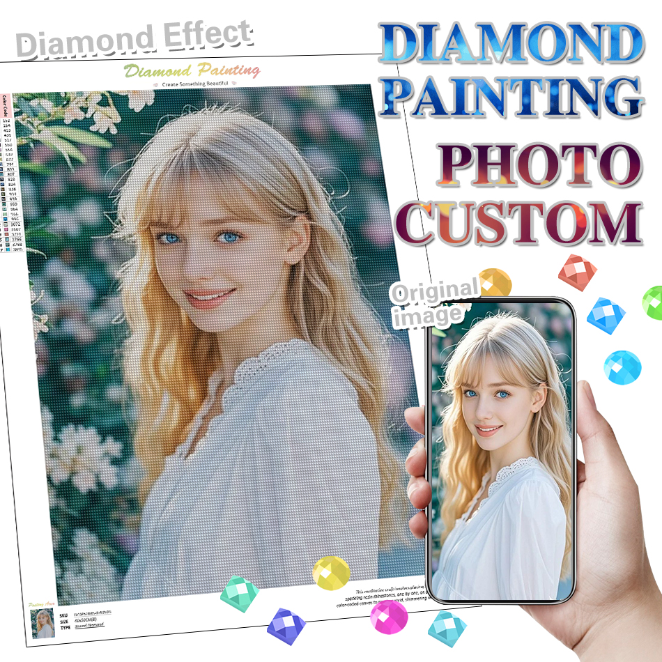 CHENISTORY 5D DIY Diamond Pain - Photo Mosaic Print avis et prix