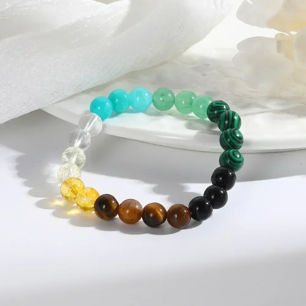 Attract Money Wealth Health Pu - Coordinates Bracelet avis et prix