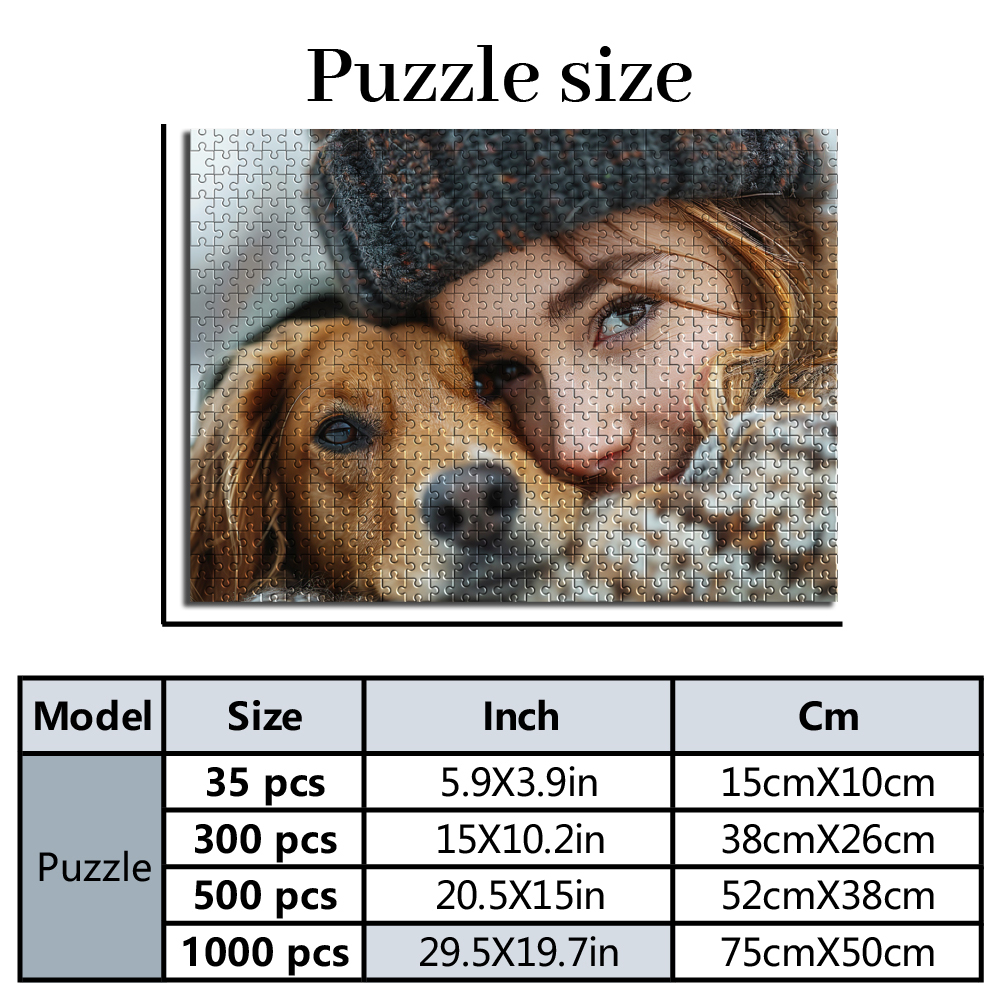 Personalized Custom Photo Puzz - Pet Portrait Custom avis et prix